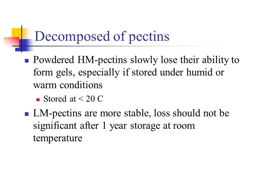 Pectin hm vs 2025 lm